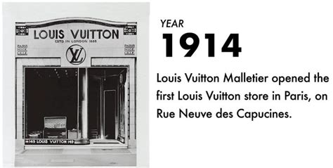 louis vuitton campaign 1850 1914|louis vuitton workshops history.